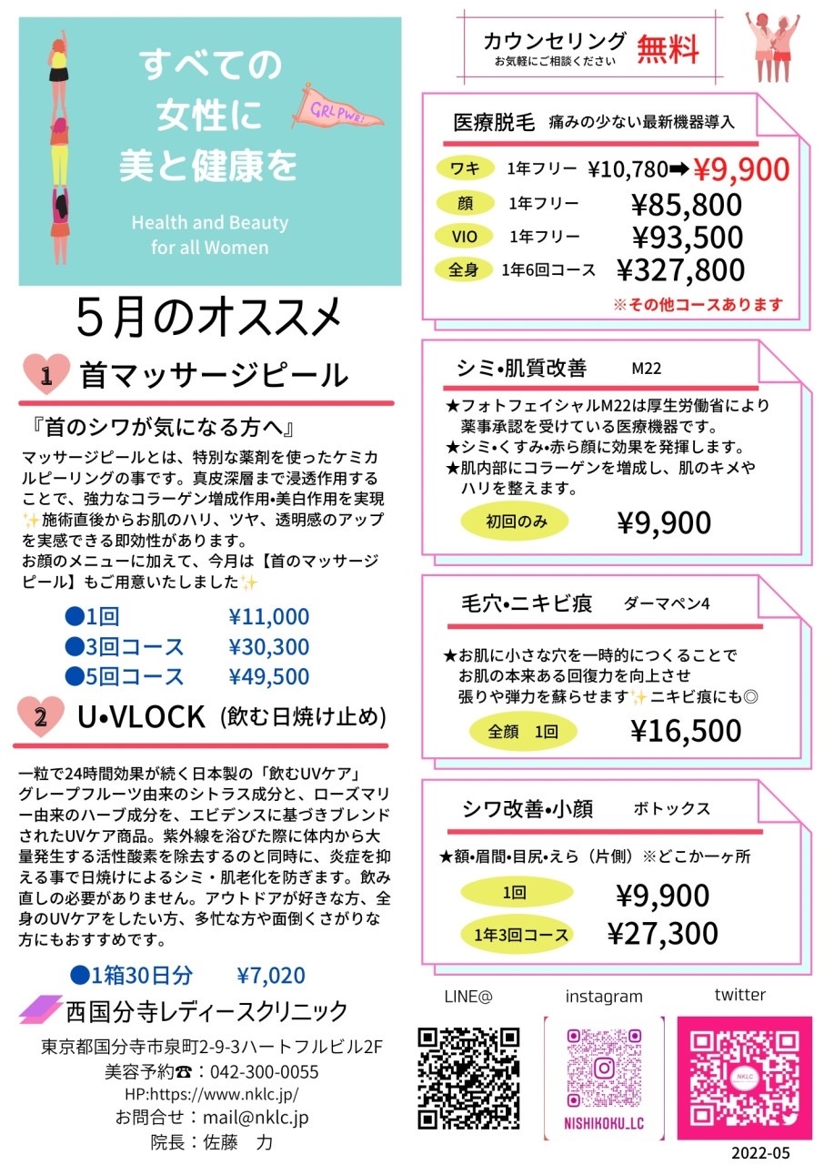 R4.5月